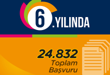 İTÜ Çekirdek girişimleri 6 Yılda 415 milyon TL’lik değerlemeye ulaştı