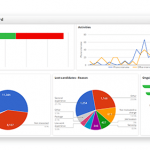 PeopleBox_Manager_Dashboard-min