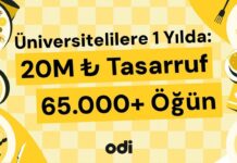 Öğrencileri desteklemek amacıyla yola çıkan Odi, 65 binden fazla öğün yemeğe aracılık etti