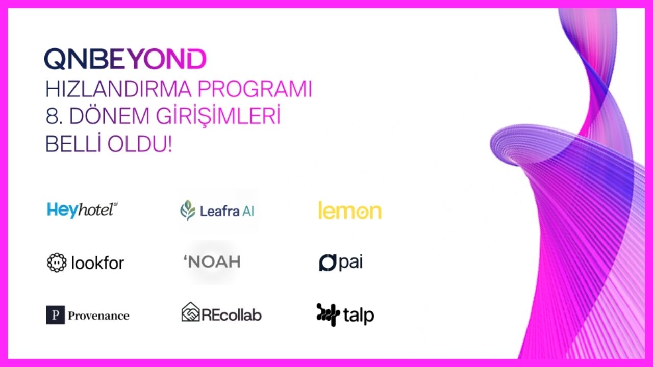 QNBEYOND Hızlandırma Programı’nın 8. dönemine kabul edilen 9 girişim